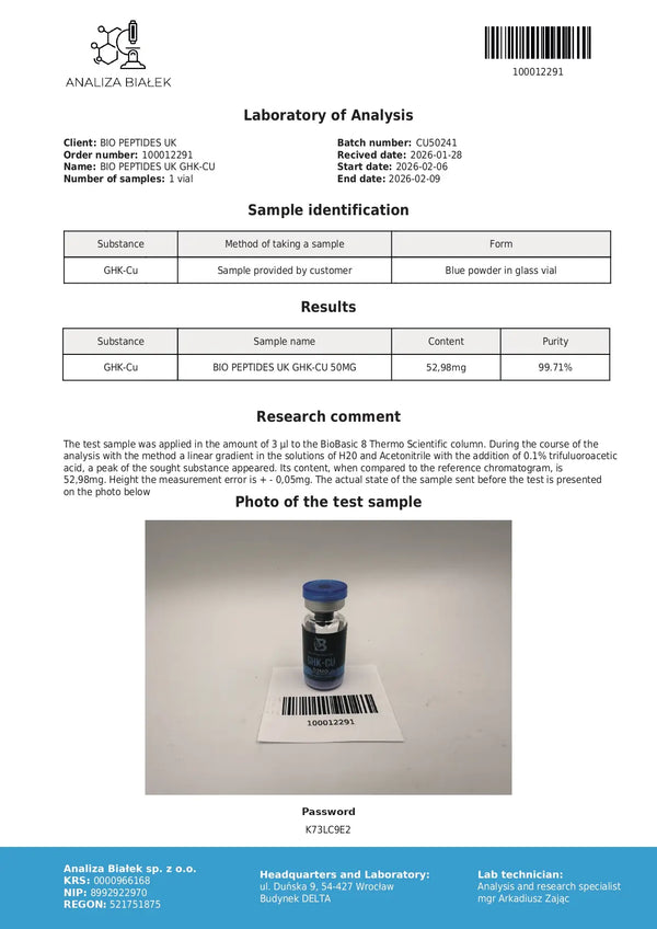 GHK-Cu